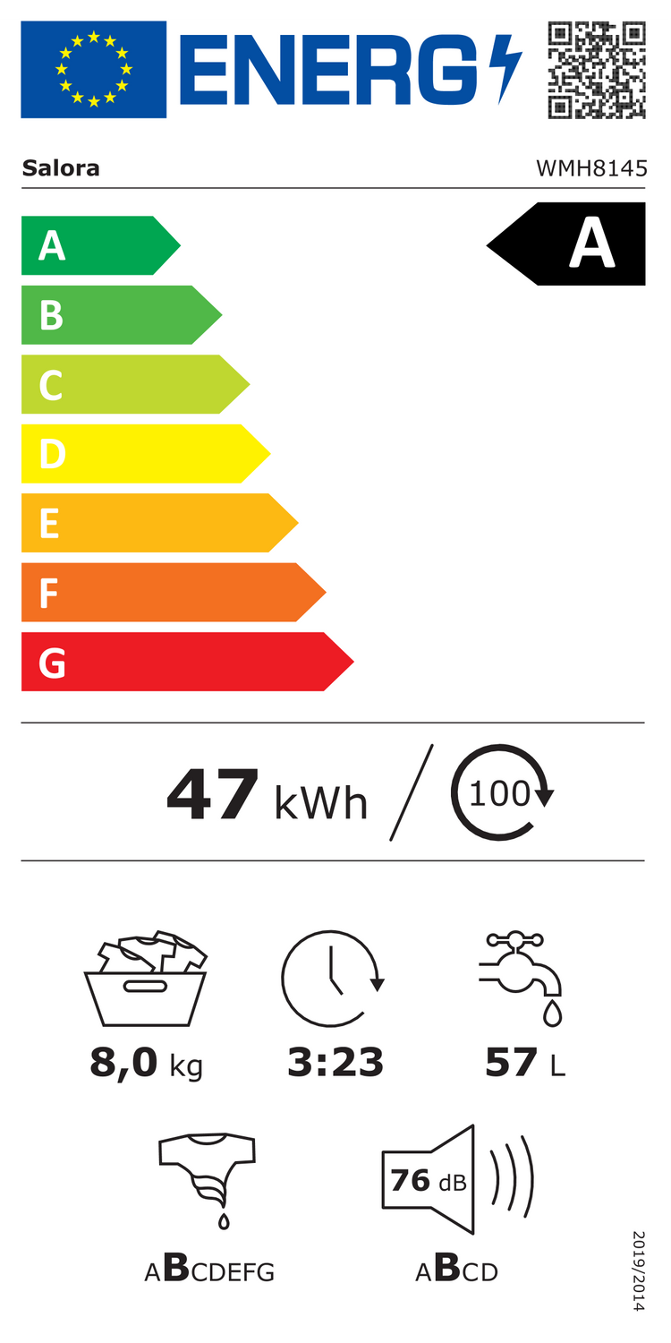 Energielabel WMH8145 - klasse A